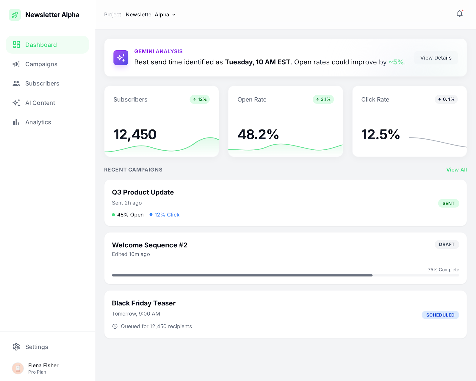 Mailee Dashboard - AI Email Marketing Panel